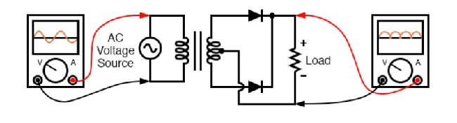 Full-Wave Rectifier