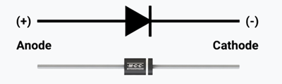 Rectifier Diode Symbol