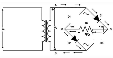 Figure 2. Bridge Rectifier Positive Half Cycle.png